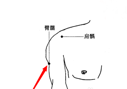 肩周炎艾灸哪些部位 肩周炎艾灸哪些部位图 位置图