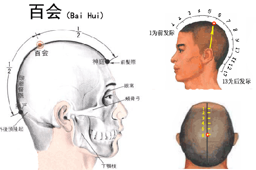 痔疮按摩方法 痔疮按摩方法图解 自我按摩