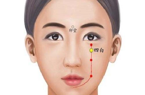 按摩哪个部位对眼睛好 按摩那个地方对眼睛好