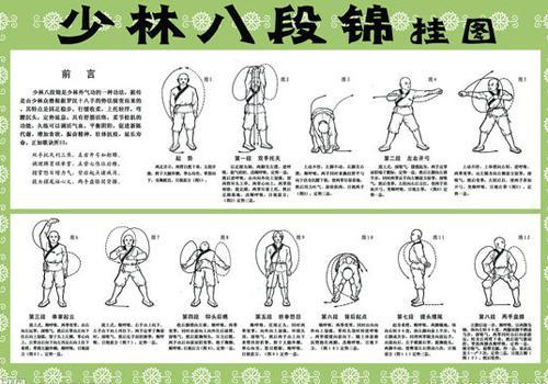 练完八段锦后感觉头晕 练八段锦后头晕是咋回事