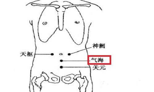 艾灸气海的作用与好处 艾灸气海的作用与好处的神奇功效