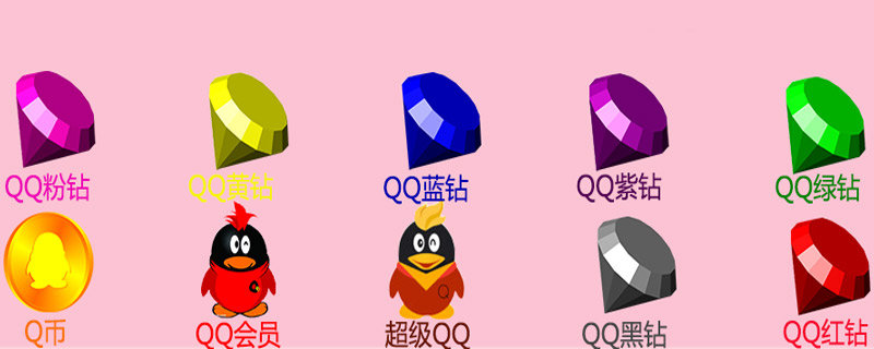 qq红钻有什么用 qq红钻有哪些作用