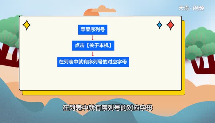 苹果序列号是哪个 苹果序列号在哪里看