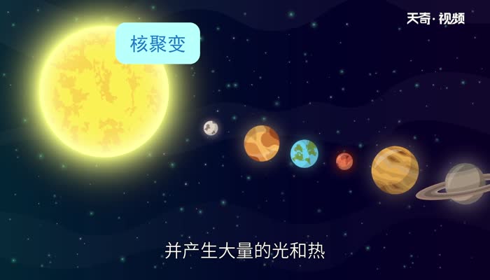 恒星和行星的区别 恒星和行星有什么区别