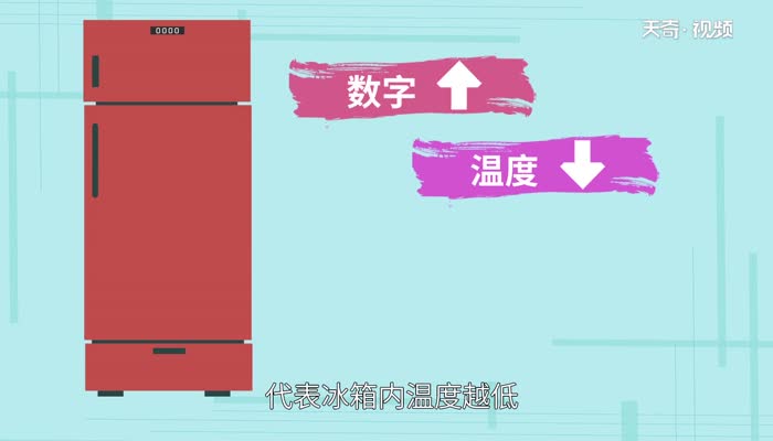 冰箱1234哪个冷 冰箱调温度1234哪个温度最低