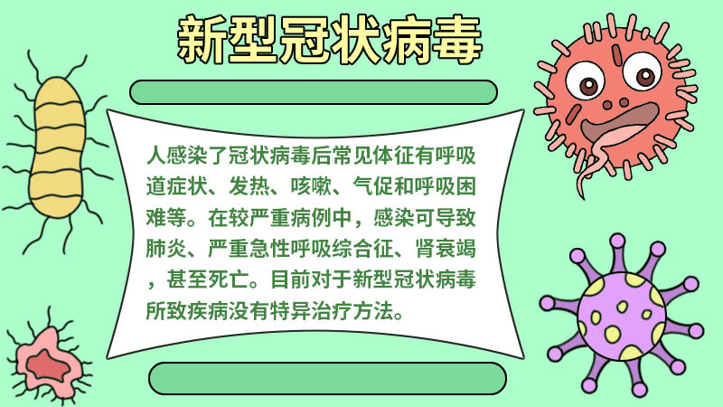 新型冠状病毒手抄报板面内容 新型冠状病毒手抄报板面内容画法