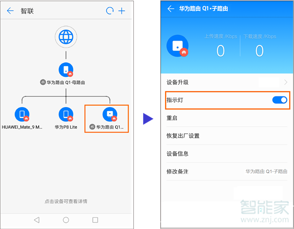 华为路由Q2 Pro子路由灯不亮怎么办