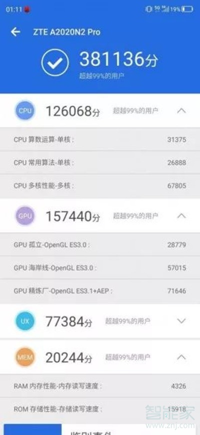 中兴Axon10Pro能跑多少分