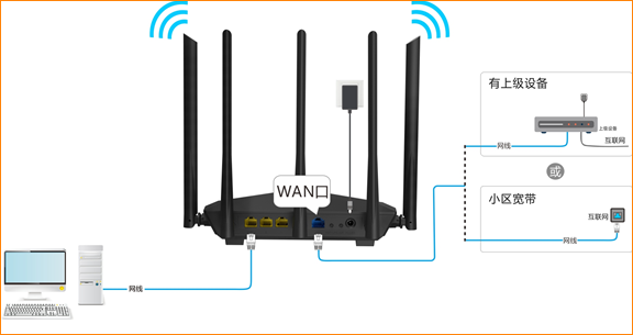 腾达(Tenda)AC7V1.0-如何使用宽带帐号密码迁移功能?