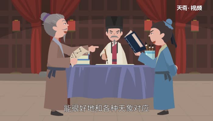 阴历是农历吗 什么是农历