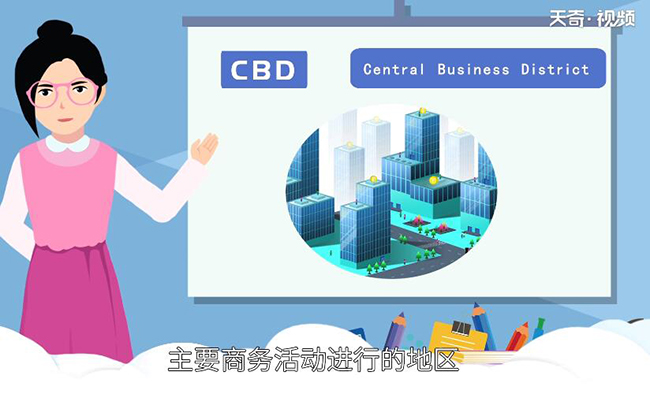 CBD是什么意思