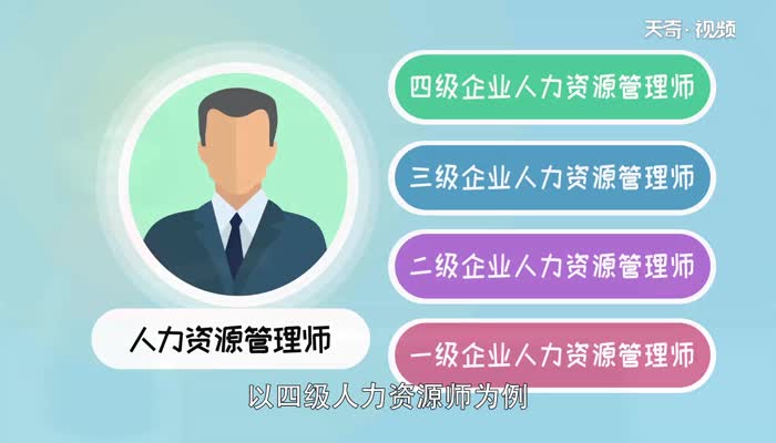 人力资源师报考条件  人力资源师报考有哪些条件