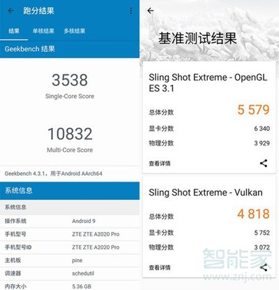 中兴Axon10Pro怎么样