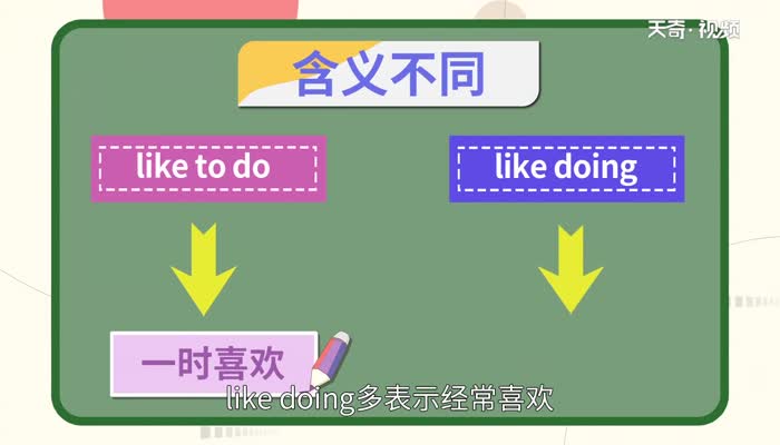 like to do和like doing的区别 like to do 和like doing的用法