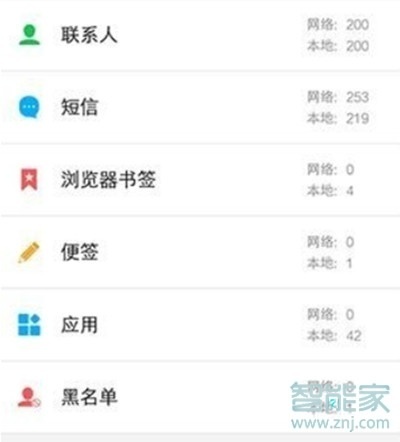 vivoz5怎么恢复备份数据