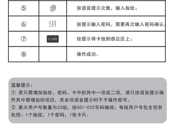 第吉尔C268指纹锁怎么添加密码