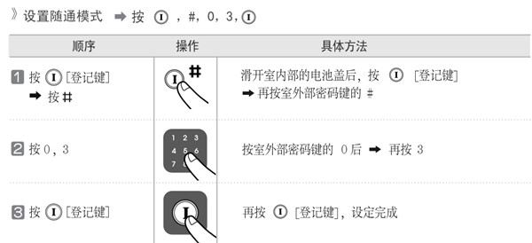 耶鲁ydm7111指纹锁怎么设置随通模式