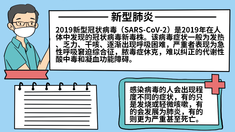 新新型肺炎简笔画手抄报内容 新型肺炎简笔画手抄报内容画法