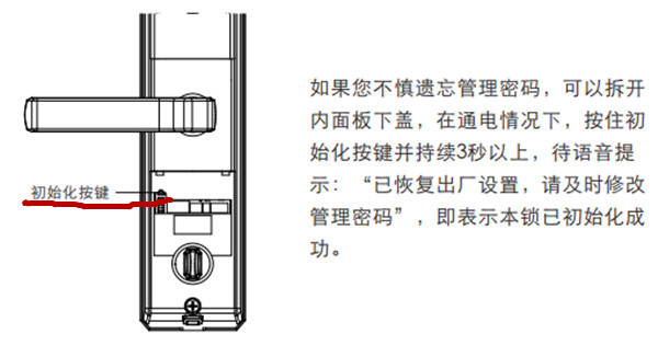 指纹锁重启键和初始化键是什么意思