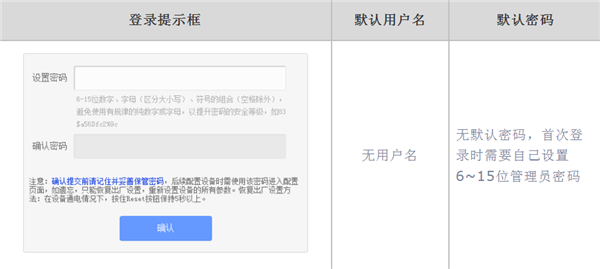忘记了路由器管理员密码怎么办