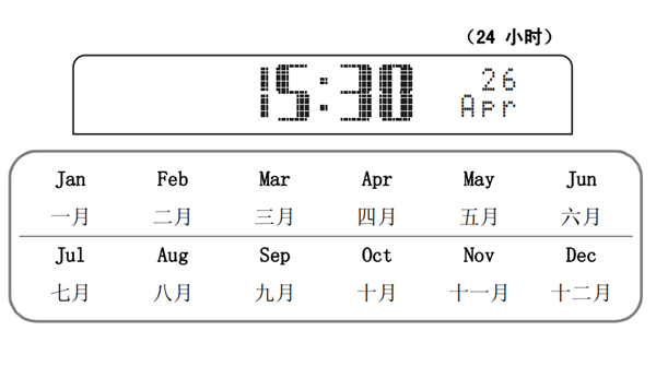 雅马哈TSX-235怎么调节时钟