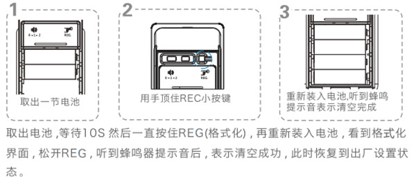 金指码K51指纹锁怎么恢复出厂设置