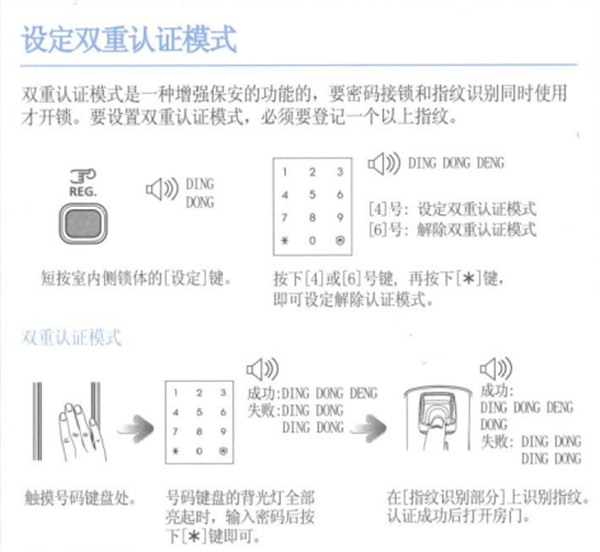 三星SHP-DP728指纹锁使用说明书