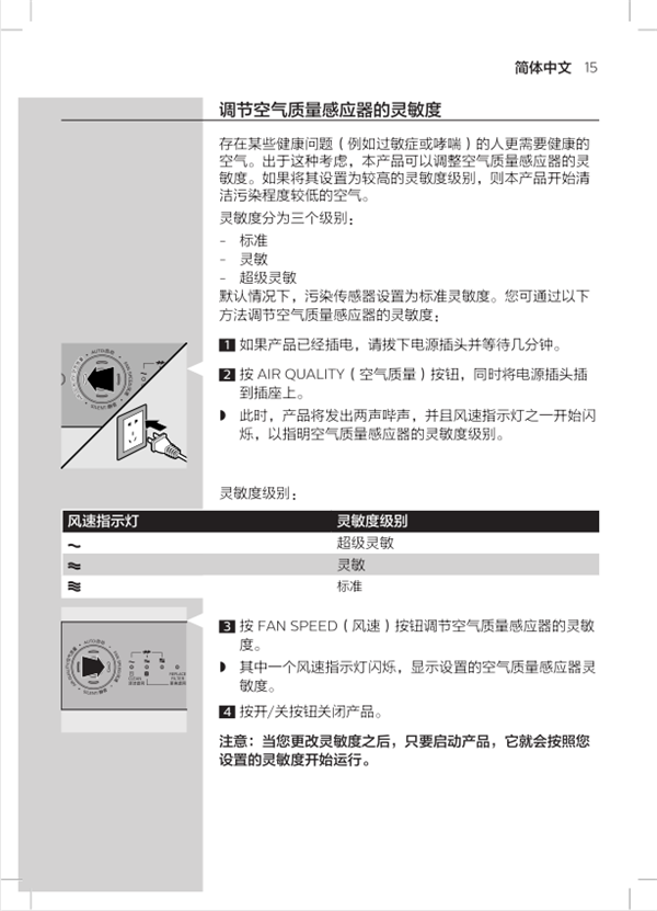 飞利浦AC4072空气净化器说明书