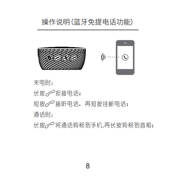 漫步者M80产品使用说明书