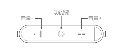 荣耀AM61运动耳机音乐播放指南