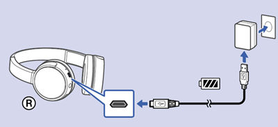 索尼WH-CH500N耳机怎么充电