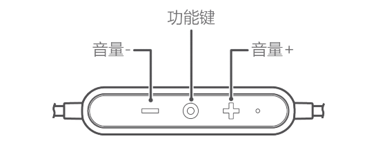 华为AM60耳机通话指南