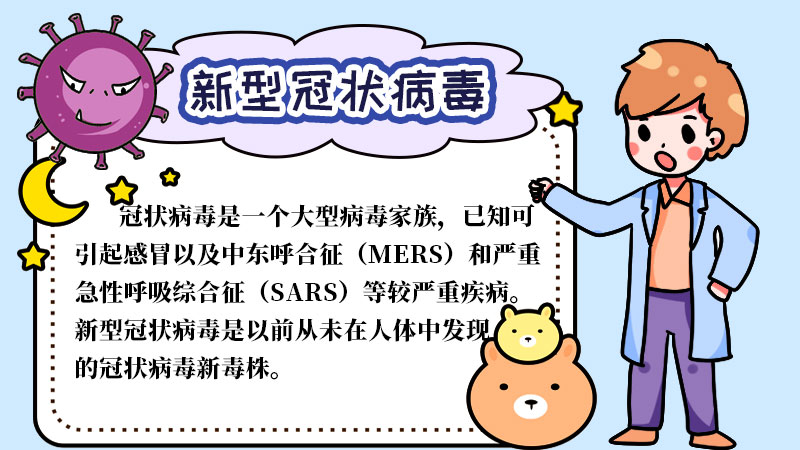 新冠病毒手抄报一年级内容 新冠病毒手抄报一年级内容画法