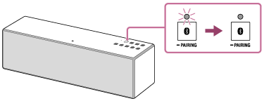 索尼SRS-X88怎么连接智能手机热点