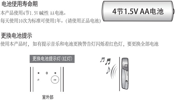 盖特曼a330指纹锁怎么换电池