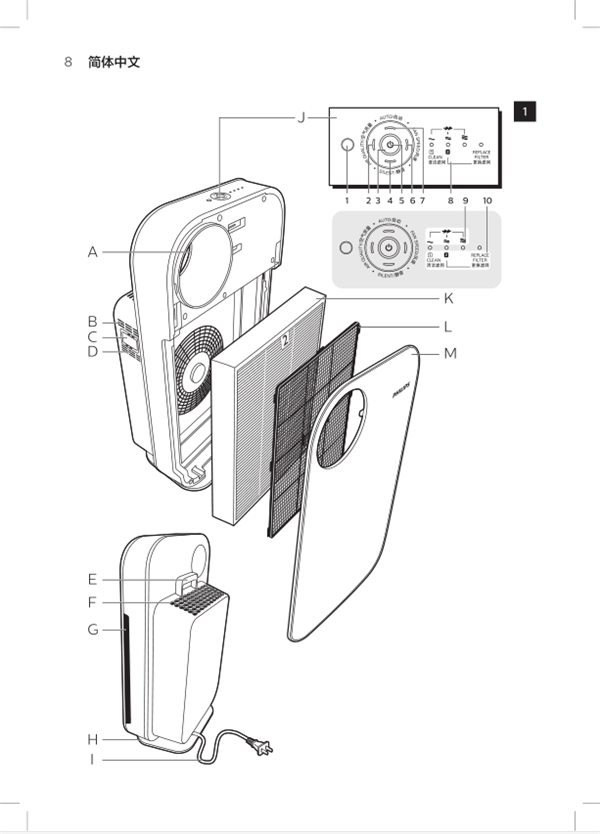 飞利浦AC4074空气净化器说明书