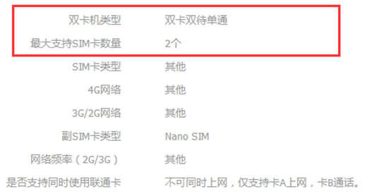 荣耀note10支持双卡双待吗
