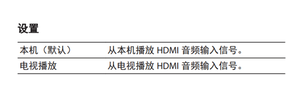 雅马哈YAS-108回音壁音箱怎么配置HDMI音频输出