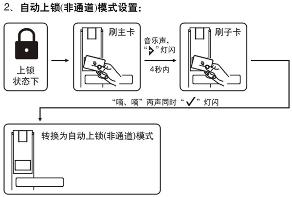 betech必达G5智能锁怎么设置自动上锁模式