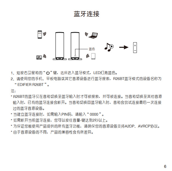 漫步者R26BT多媒体音响产品使用说明书