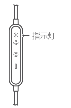 华为AM60耳机充电指南