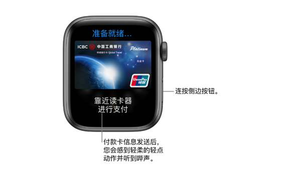 Apple Watch Series 4 耐克智能手表怎么付款