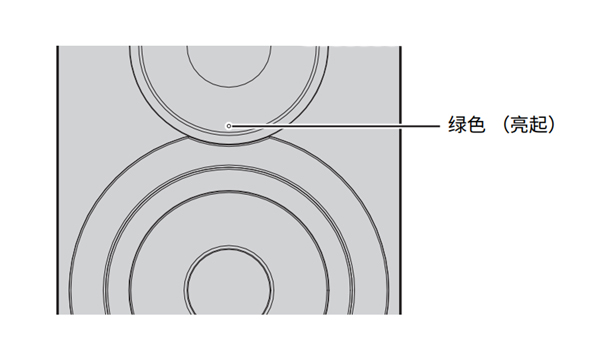 雅马哈NX-N500HIFI有源音响怎么使用线缆连接至网络