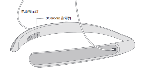 bose qc30状态指示灯含义