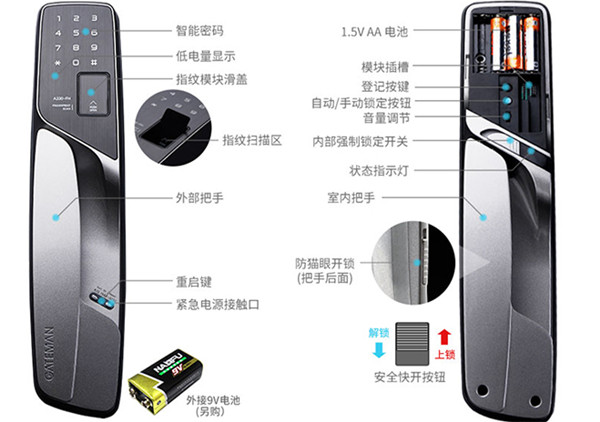 盖特曼a330指纹锁遥控器丢了怎么办