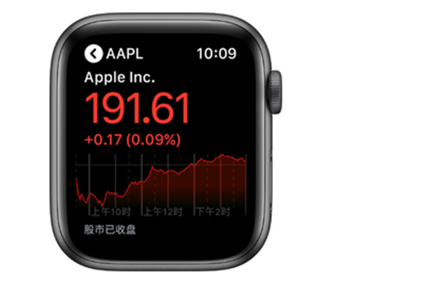 Apple Watch Series 3怎么查看股票数据