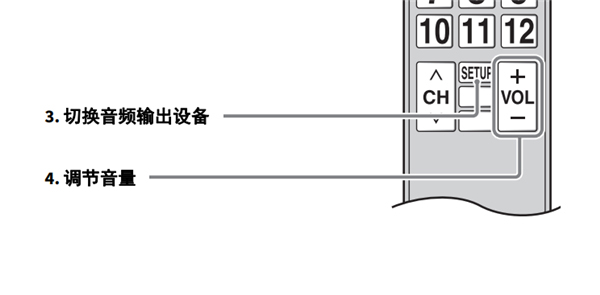 雅马哈ATS-1060回音壁音箱怎么通过电视遥控器操作