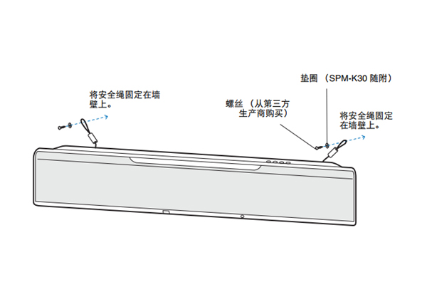 雅马哈YSP-5600回音壁音箱怎么安装到墙上