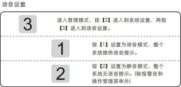 凯迪仕K7指纹锁怎么静音