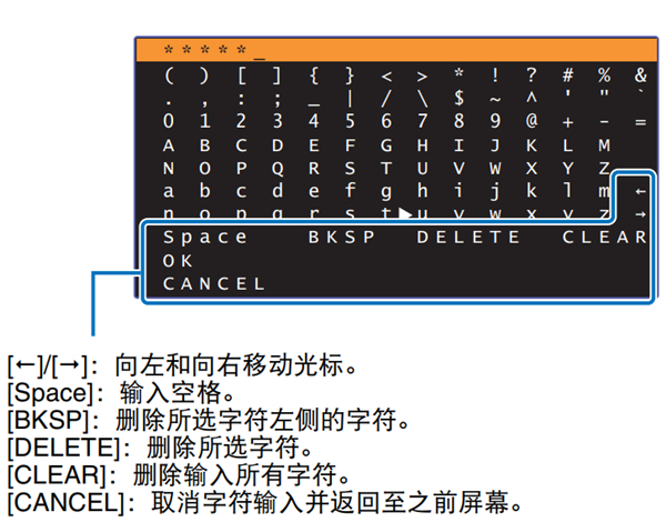 雅马哈YSP-1600蓝牙无线电视音箱怎么将移动设备直连至设备